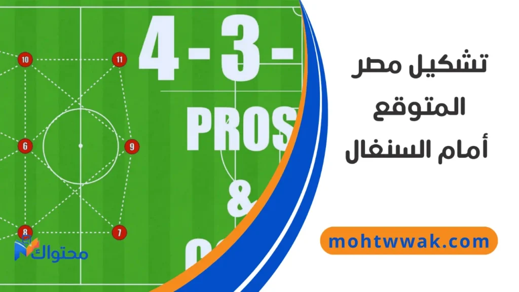 التشكيل المتوقع لمنتخب مصر أمام السنغال في نصف نهائي كأس أمم أفريقيا